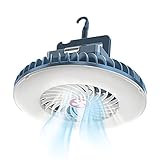 Civikyle 1-Stück LED Campinglampe mit Ventilator USB Aufladbar, Camping Ventilator mit Licht, Zelt...